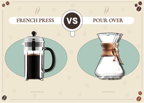 Pour Over Coffee Machine vs French Press - Which One is Better? - Poursteady Utilities