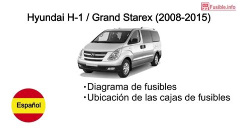 Diagrama De Fusibles Hyundai H 1 Grand Starex 2008 2015 YouTube