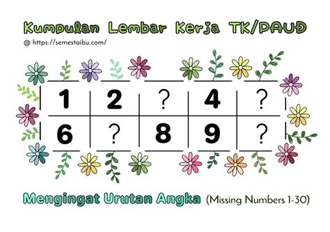 Menebalkan Angka Archives Lembar Kerja Anak And Gambar Mewarnai