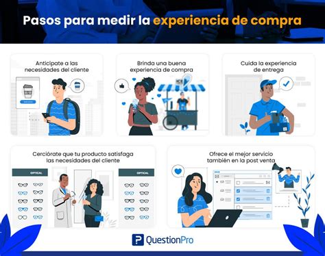 Experiencia Del Consumidor Mej Rala Con Estos Sencillos Consejos