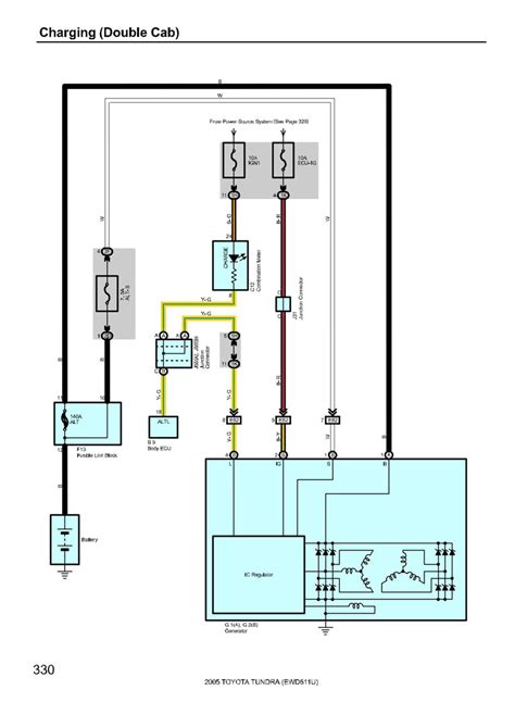 DIAGRAM 2007 Toyota Tundra Wiring Diagram Original MYDIAGRAM ONLINE