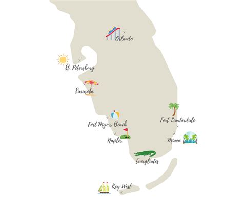 The Ultimate Florida Road Trip Guide: 14-day Itinerary – Simply Madeleine