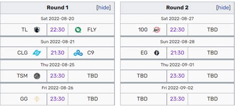 Playoffs De Lec Lcs Lpl Y Lck Partidos Horarios Y Calendario