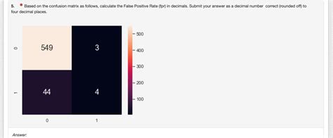 Solved 5. Based on the confusion matrix as follows, | Chegg.com 
