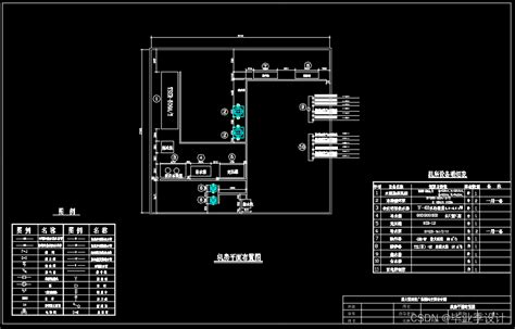 河南某市某大型商场空调系统设计【说明书cad图纸外文翻译】大型商场空调系统设计cad任务书 Csdn博客