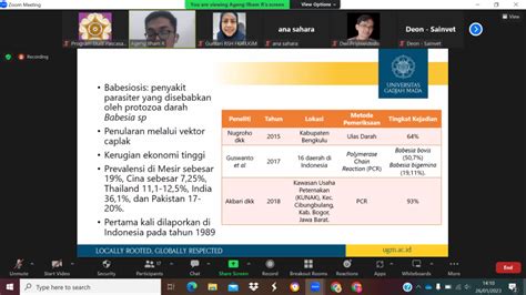 Seminar Proposal Mahasiswa Program Studi Magister Sains Veteriner An