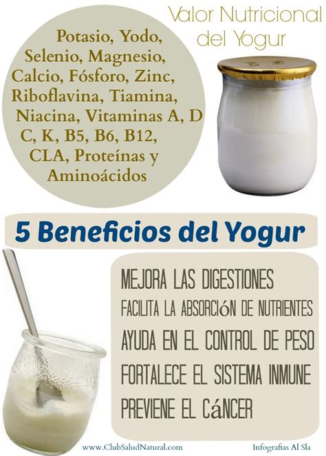 Nutricionista Estudiar Beneficios Del Yogur