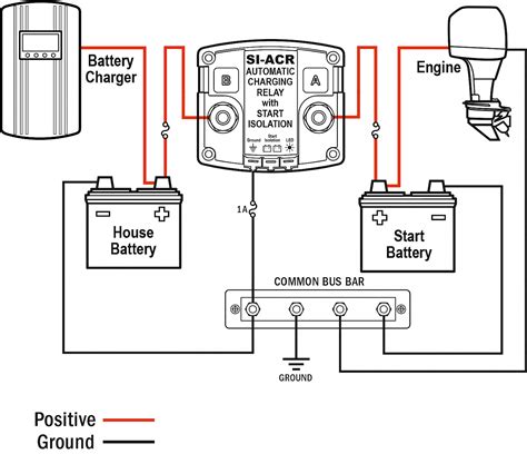 Blue Sea Acr Wiring Diagram Wiring Diagram Schematic Hot Sex Picture