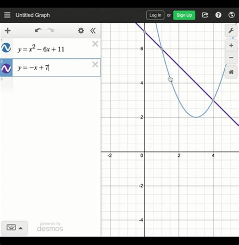 SOLVED Graph Each Equation And Find The Point S Of Intersection The