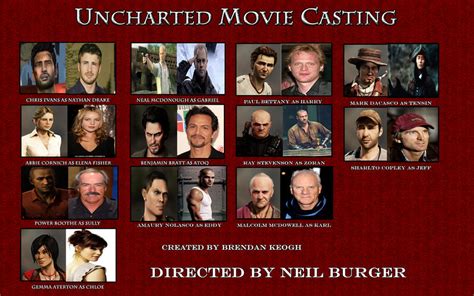 uncharted movie casting 2 by videogamemoviemaster on DeviantArt