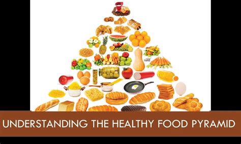 Understanding The Healthy Food Pyramid A Comprehensive Guide To Balanced Nutrition