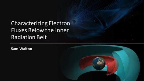 Sam Walton Characterizing Electron Fluxes Below The Inner Radiation