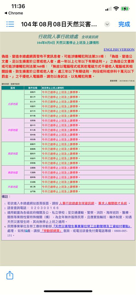 [問卦] 之前真的有全台放颱風假？ 看板 Gossiping 批踢踢實業坊