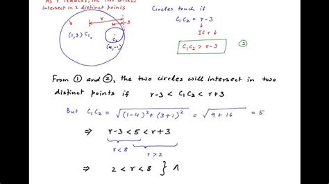 Show That R Lies Between 2 And 8 If The Two Given Circles Intersect At