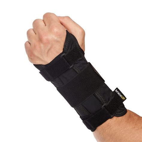 Wrist Sports Medicine Review