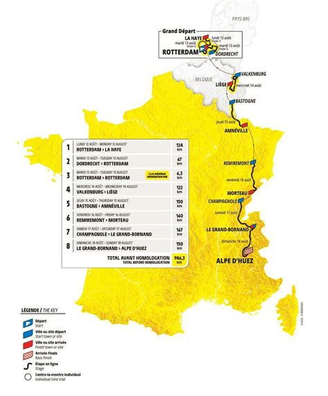 Le Tour De France Se D Voile Parcours Primes Sponsors