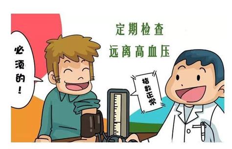 高血壓患者若沒注意6件事，降壓藥等於白吃了，趕緊看一看！ 壹讀