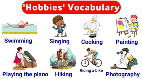 Vocabulary Hobbies Vocabulary With Sentences Listen And Practice