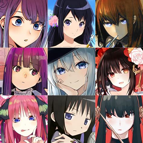 What Do My Favourite Female Characters Say About Me R Myanimelist