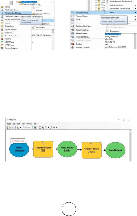 Creating Personal Geodatabase Creating Feature Dataset Traditional