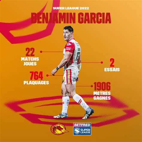 Dragons Catalans Actualit S Oct Benjamin Garcia Season