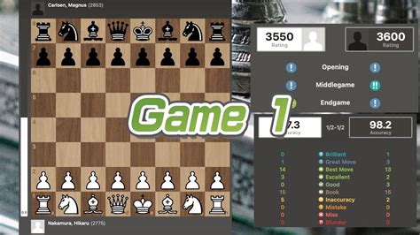 2022 Speed Chess Finals Analysis Game 1 Lightning Strikes Hikaru