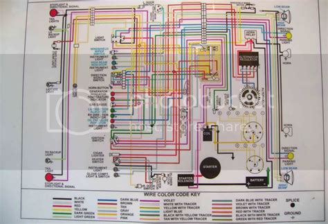 Ez Wiring Standard Wiring Harness Diagram Electrical Wiring Work