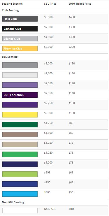 Mn Vikings Seating Chart