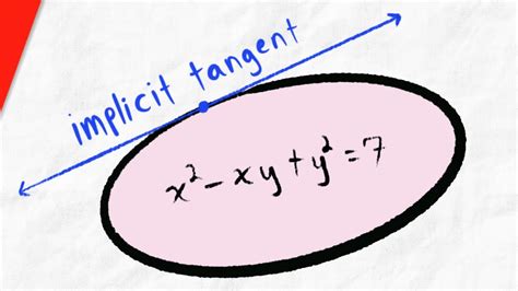 Tangent Line With Implicit Differentiation Calculus 1 Youtube