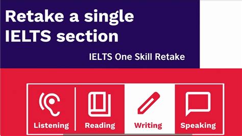 Ielts One Skill Retake What Is Ielts One Skill Retake Youtube