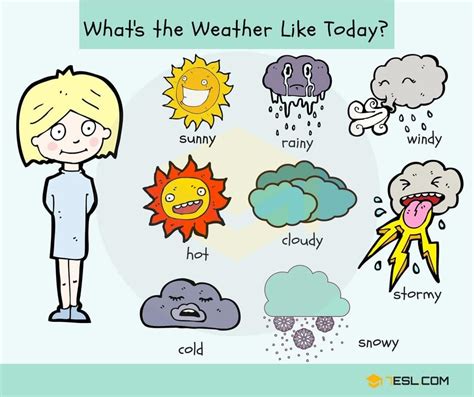 List Of Weather Words In English • 7esl