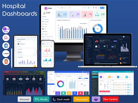 7 Key Benefits Of Hospital Dashboard On Bootstrap Admin Template