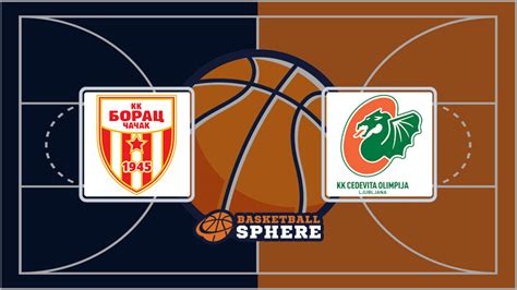 Borac Cacak Vs Cedevita Olimpija Analysis And Prediction Feb