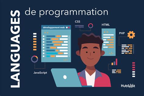 Langage De Programmation 10 Langages Les Plus Courants Et Leur