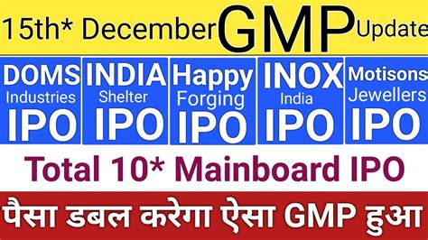 DOMS IPO DOMS Industries IPO All IPO GMP Inox India IPO Happy