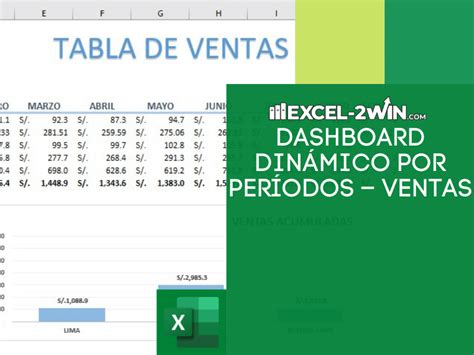 Dashboard Din Mico Por Per Odos Ventas Excel Win