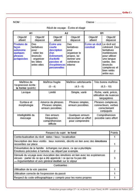 Exemple De Grille Dévaluation Des Compétences Le Meilleur Exemple