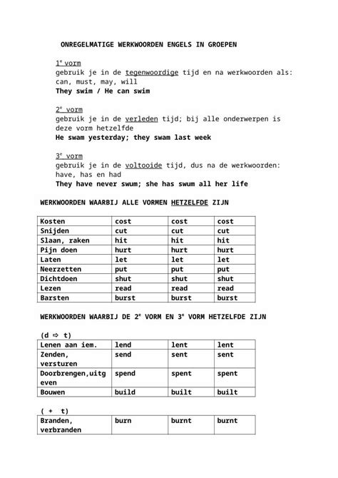 Doc Onregelmatige Werkwoorden Engels In Groepen Dokumen Tips