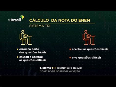 Entenda como é calculada a nota do Enem YouTube