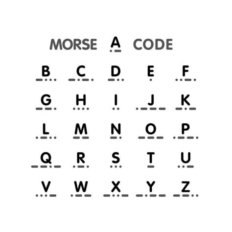 Printable American Morse Code Chart Free Download And Print For You