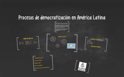 Proceso De Democratizaci N De Am Rica Latina By Alina Rojas On Prezi