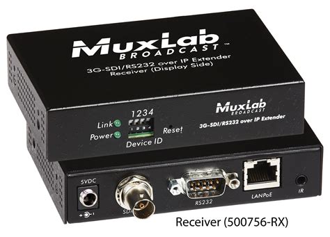 G Sdi Rs Over Ip Receiver With Poe Muxlab