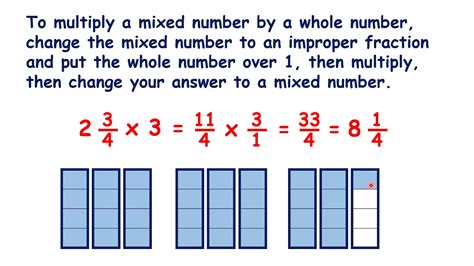 Multiply Mixed Number By Fraction