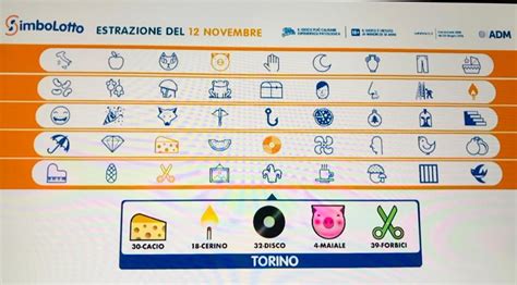 Simbolotto Estrazione Numeri Vincenti Sabato 12 Novembre 2022