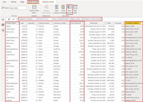 How To Merge Column In Power Bi Spguides