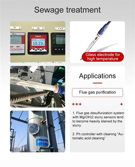 Industrial PH Indicator - Flowmeter, Liquid Analyzer, Temperature Sensor