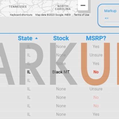 Arlington Toyota - Toyota - Illinois - Markups.org