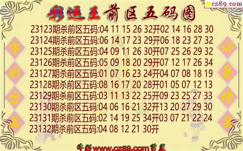 大乐透132期彩运王前区五码图谜牛彩网