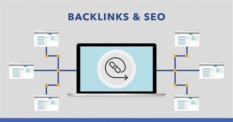 What Is Backlinks In Seo And Why Is Backlink It Important For Seo