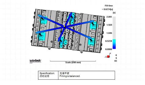 Moldflow Analysis of ABERY - ABERY